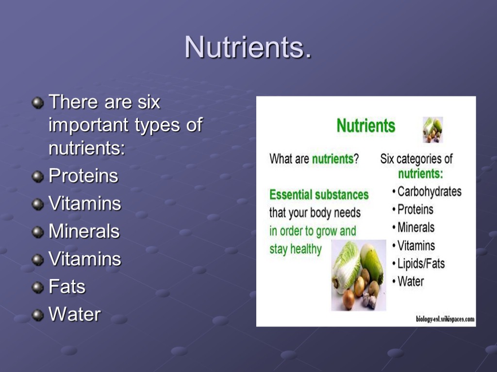 Nutrients. There are six important types of nutrients: Proteins Vitamins Minerals Vitamins Fats Water